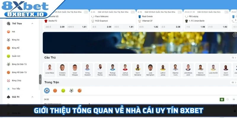 Giới thiệu tổng quan về nhà cái uy tín 8Xbet