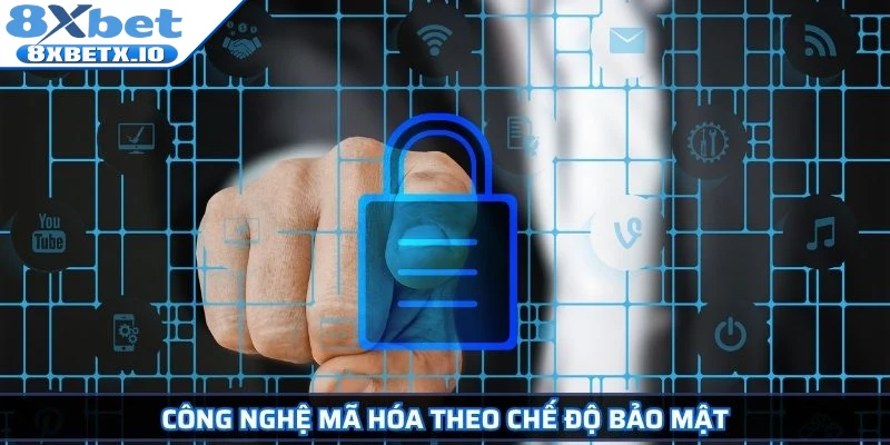 Công nghệ mã hóa theo chế độ bảo mật