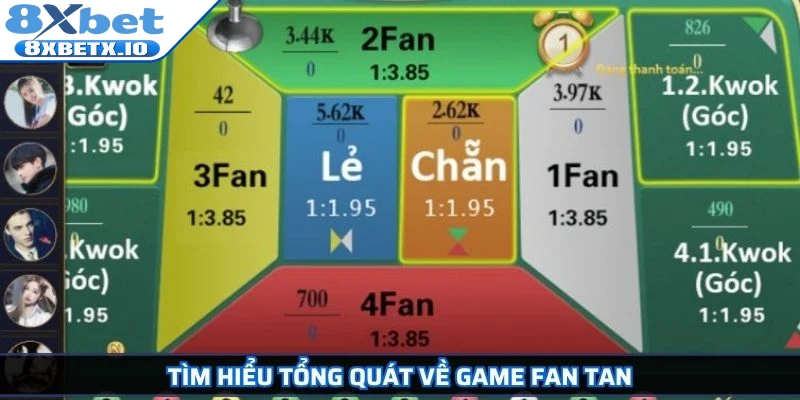 Tìm hiểu tổng quát về game Fan Tan