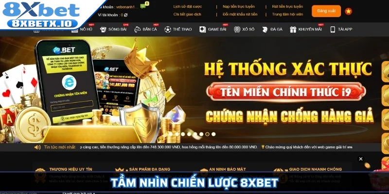 Tầm nhìn chiến lược 8Xbet