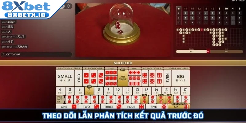 Theo dõi lẫn phân tích kết quả trước đó